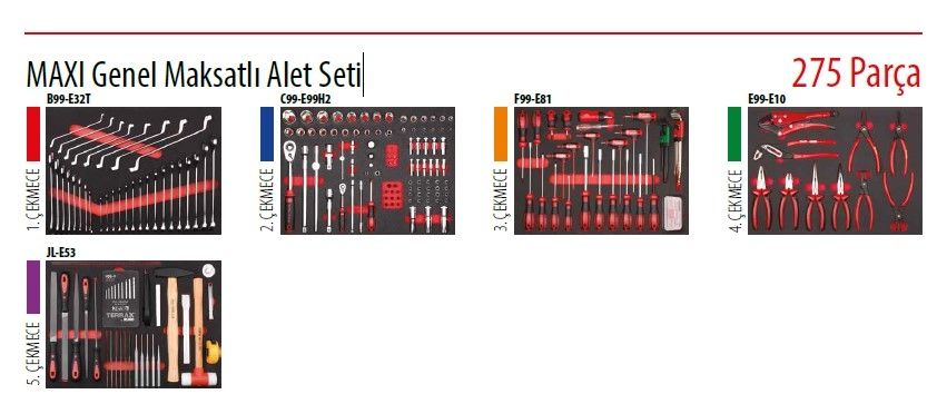 Ceta Form 275 Parça MAXI Genel Maksatlı Alet Seti (Sadece İçerik)